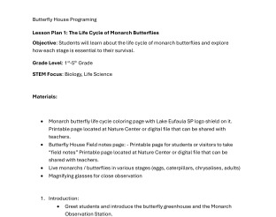 Preview of View Butterfly House Lesson Plan for Teachers
